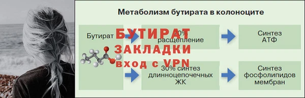 бутират Балабаново