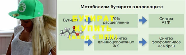 ПСИЛОЦИБИНОВЫЕ ГРИБЫ Заволжск